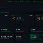 ai-crypto-indicators